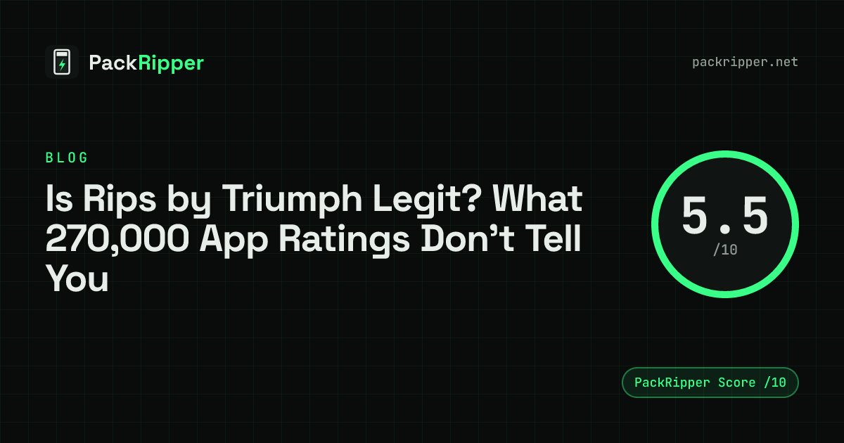 Is Rips by Triumph Legit? Payouts, Odds & Reviews (2026)
